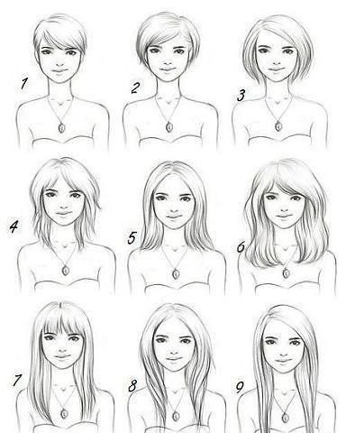 Як зачіска змінює обличчя