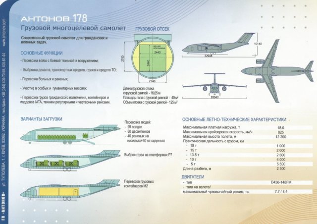 Український Ан-178 успішно здійснив свій перший політ (фото, відео)