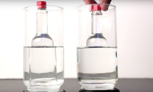 10 цікавих наукових фокусів з водою (відео)