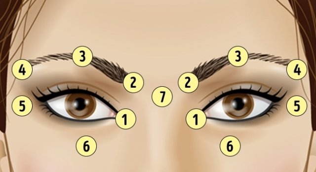 9 перевірених способів поліпшити зір