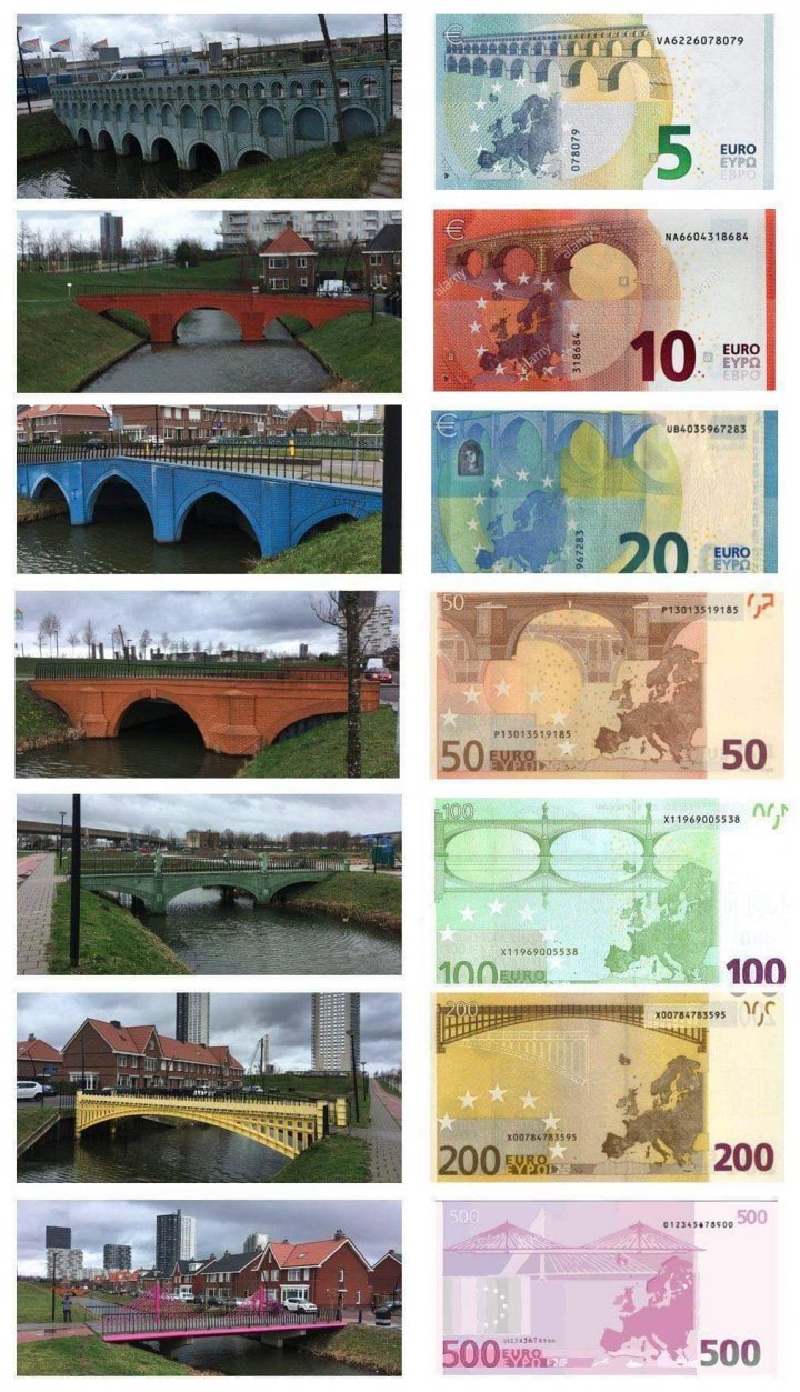 Які мости зображені на купюрах євро?
