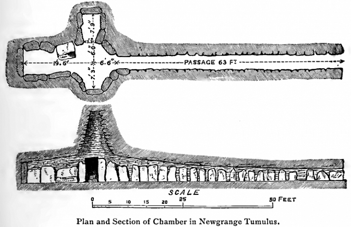 Ньюгрейндж - найдавніша відома споруда на планеті (фото)